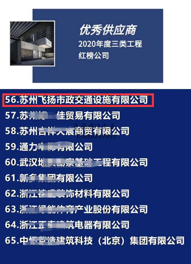 飛揚市政道路劃線公司被旭輝集團評為2020年優(yōu)秀合作供應(yīng)商。