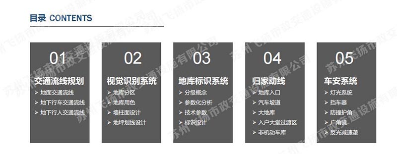 一套完整的蘇州地下停車場(chǎng)設(shè)計(jì)方案，某地號(hào)地塊品質(zhì)地庫初步設(shè)計(jì)方案？